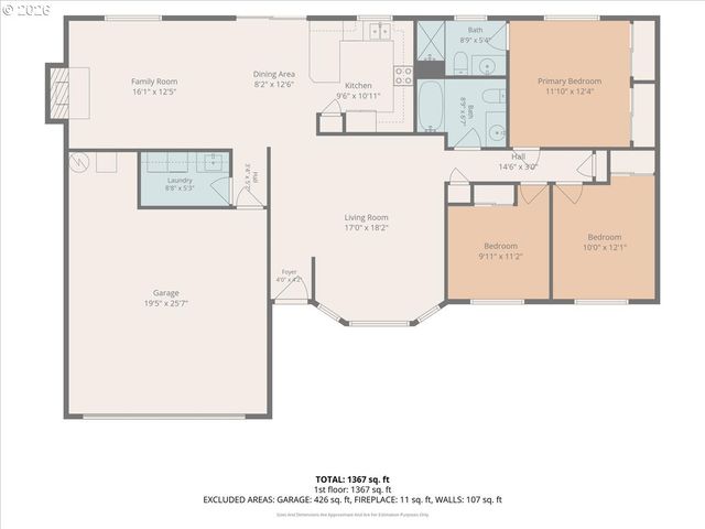 6658 Se GRACE St, Hillsboro, OR 97123