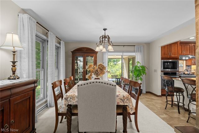 3270 Harris Road, Broadview Heights, OH 44147