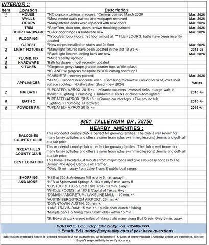 9801 Talleyran DR, Austin, TX 78750