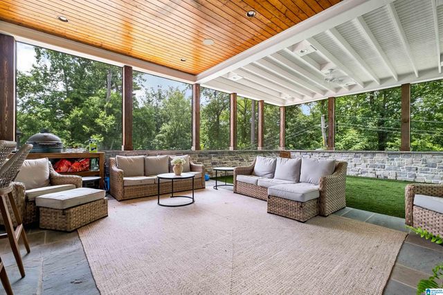 422 DEVON DRIVE, Homewood, AL 35209