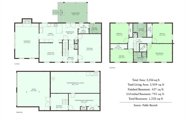 2 Ridge Hill Way, Andover, MA 01810