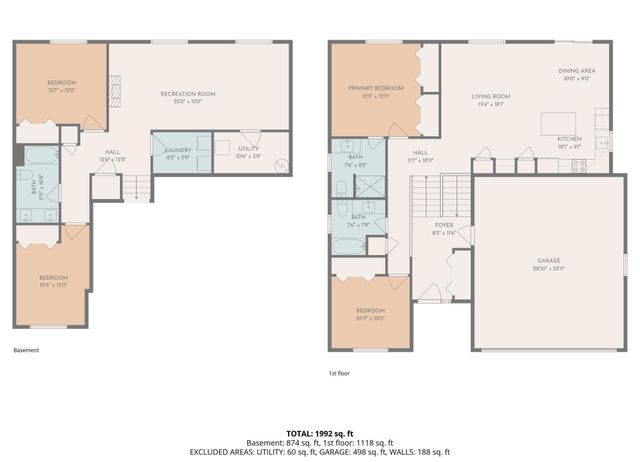 6138 Sandstone Street NW, Rochester, MN 55901