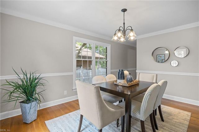 3905 Flagship WAY, Portsmouth, VA 23703