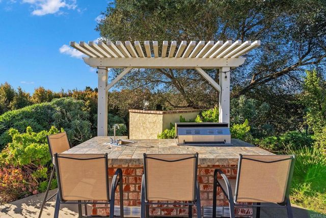 4029 Alta Vista Drive, Fallbrook, CA 92028