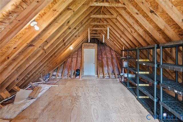 2604 E Maple Grove Ln, Powhatan, VA 23139