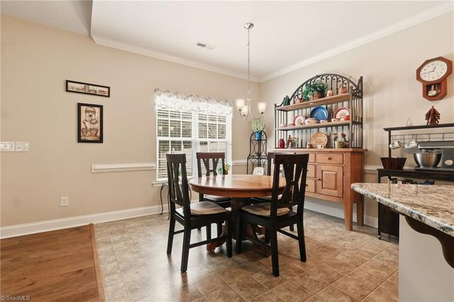 4055 Saint Johns Street, High Point, NC 27265