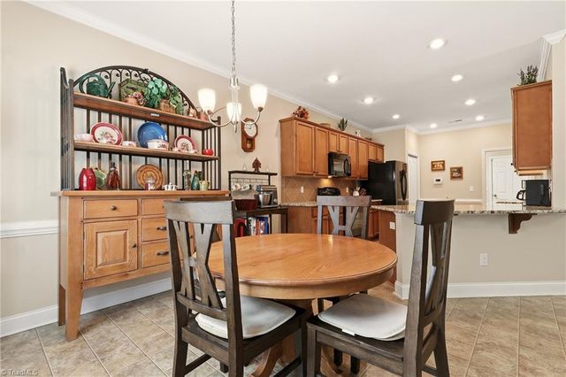 4055 Saint Johns Street, High Point, NC 27265