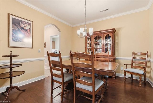 4055 Saint Johns Street, High Point, NC 27265