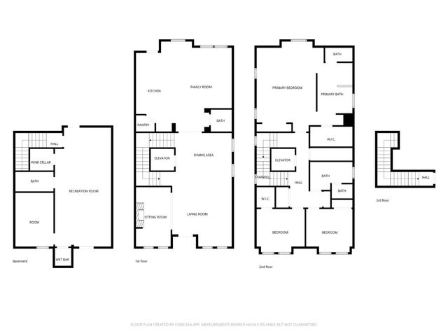 3613 Crocker Dr, Sacramento, CA 95818