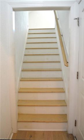 1301 Sanderson RD, Chesapeake, VA 23322