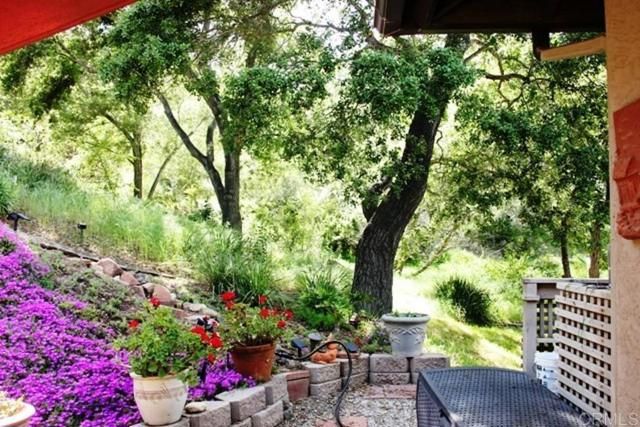 1879 Fox Bridge CT., Fallbrook, CA 92028