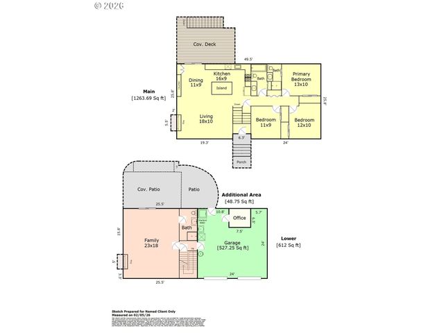 1310 SHERRI Ct, West Linn, OR 97068