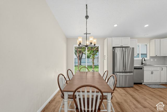 448 S 2050 W, Provo, UT 84601
