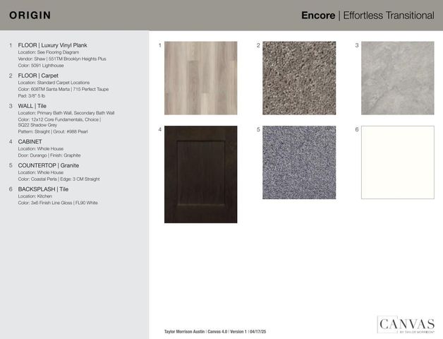 119 Betsy RD, Hutto, TX 78634