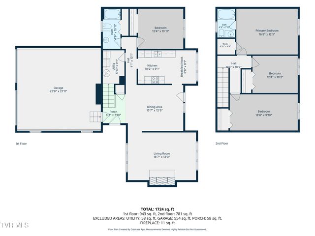 101 Stanmore Drive, Johnson City, TN 37601