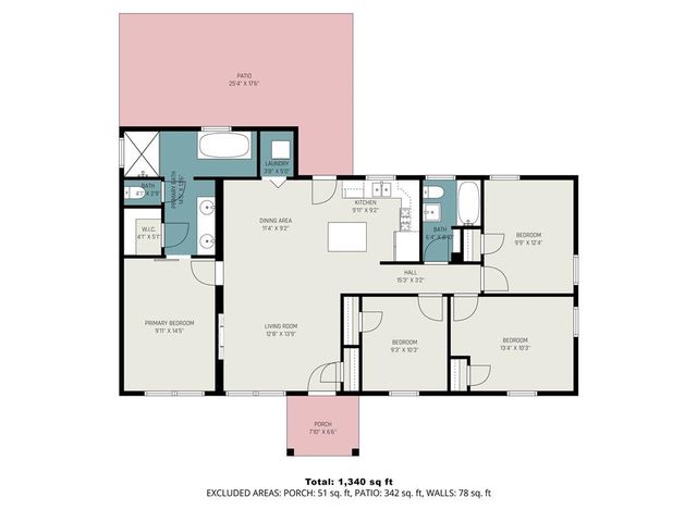 1934 Pinedale Place, Decatur, GA 30032