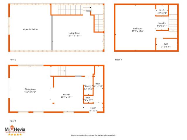 1501 Boggy Creek RD, Lockhart, TX 78644