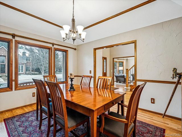 6043 S Geneva Court, Englewood, CO 80111