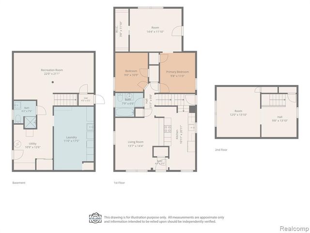 9636 Quandt Avenue, Allen Park, MI 48101