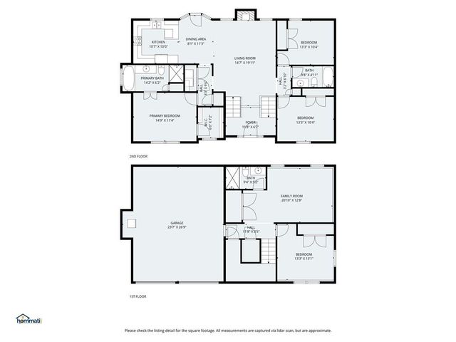 12204 E 214th Street, Peculiar, MO 64078