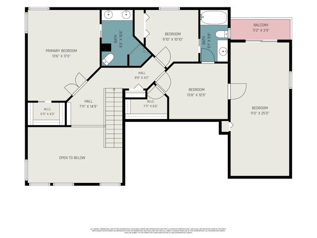 2444 Sunny Creek Street Se, City Of Kentwood, MI 49508
