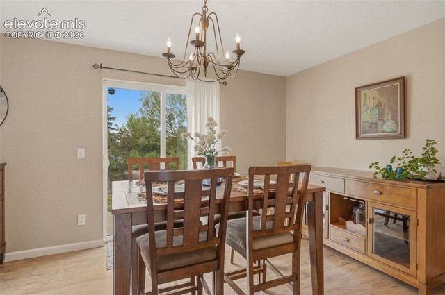5832 Poudre Way, Colorado Springs, CO 80923