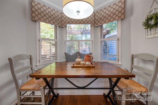 664 Tryon Place, Gastonia, NC 28054