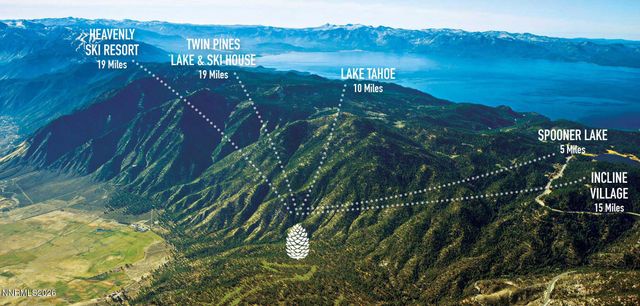 35 Boulders Bend Drive 77, Carson City, NV 89705