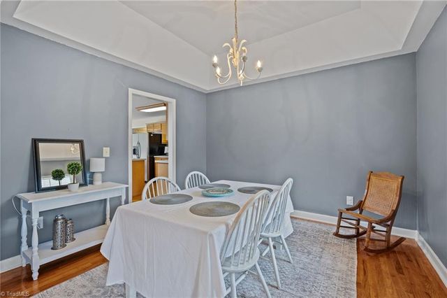 1210 Foxhaven Drive, Greensboro, NC 27455