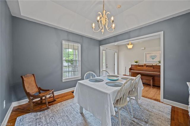 1210 Foxhaven Drive, Greensboro, NC 27455