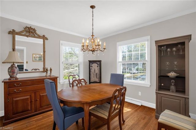 2008 Fernwood Drive, Greensboro, NC 27408