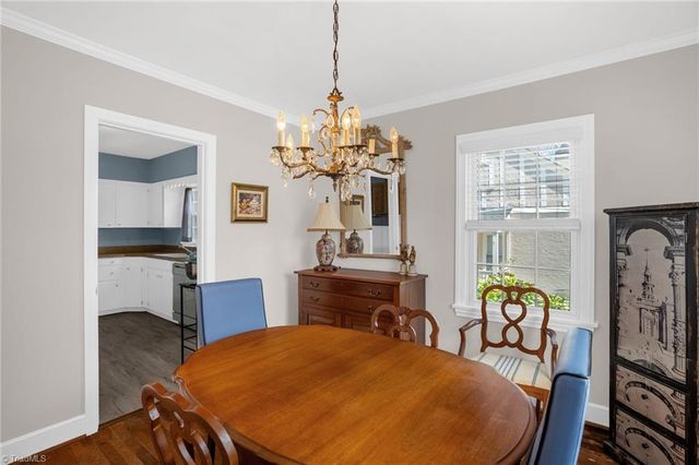 2008 Fernwood Drive, Greensboro, NC 27408