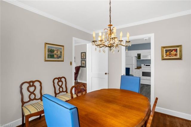 2008 Fernwood Drive, Greensboro, NC 27408