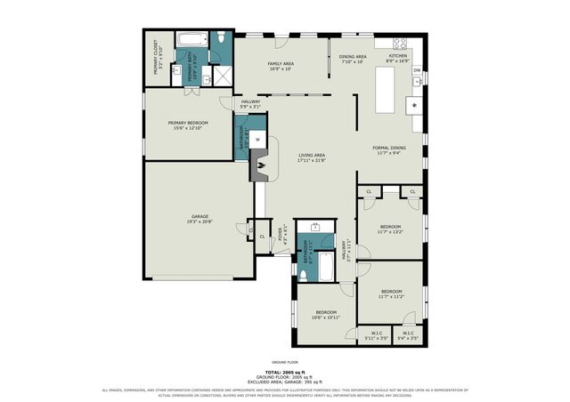 2304 Dove Meadow Court, Grapevine, TX 76051