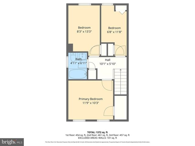 6826 BOSTON AVE, Baltimore, MD 21222