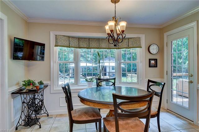 908 Kings XRS, Virginia Beach, VA 23452