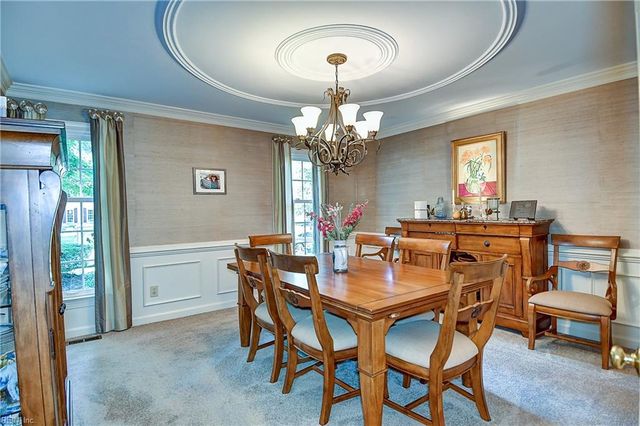 908 Kings XRS, Virginia Beach, VA 23452
