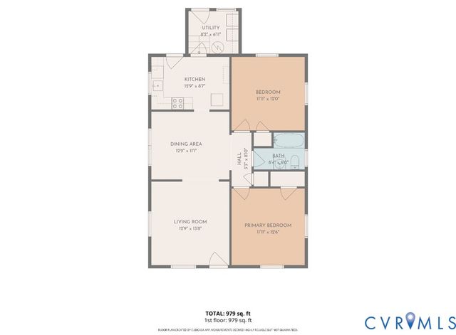 2806 Kenwood Ave, Henrico, VA 23228