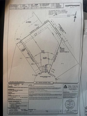 2617 Indigo Harvest Trail, Pearland, TX 77089