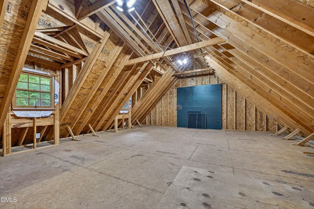 1153 Log Barn Road, Pittsboro, NC 27312