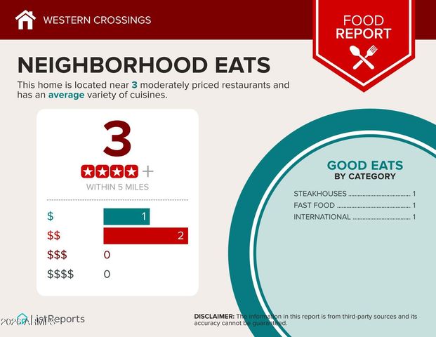 600 W Van Haren Street, Florence, AZ 85132