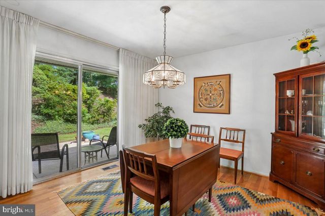 7213 PANORAMA DR, Rockville, MD 20855
