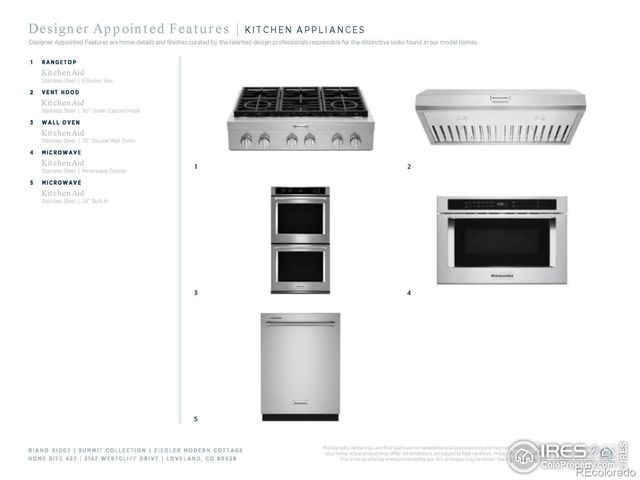 3157 Westcliff Drive, Loveland, CO 80538