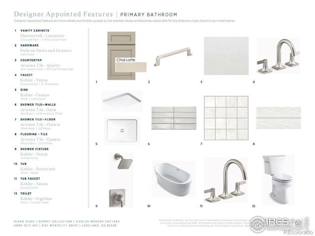 3157 Westcliff Drive, Loveland, CO 80538