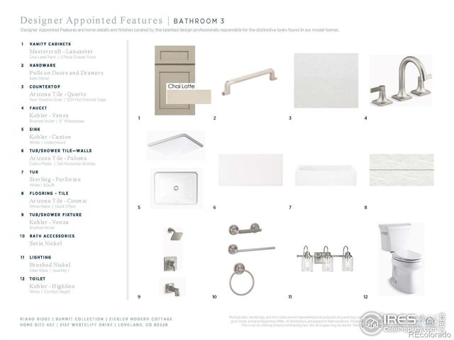 3157 Westcliff Drive, Loveland, CO 80538