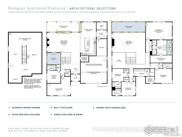 3157 Westcliff Drive, Loveland, CO 80538