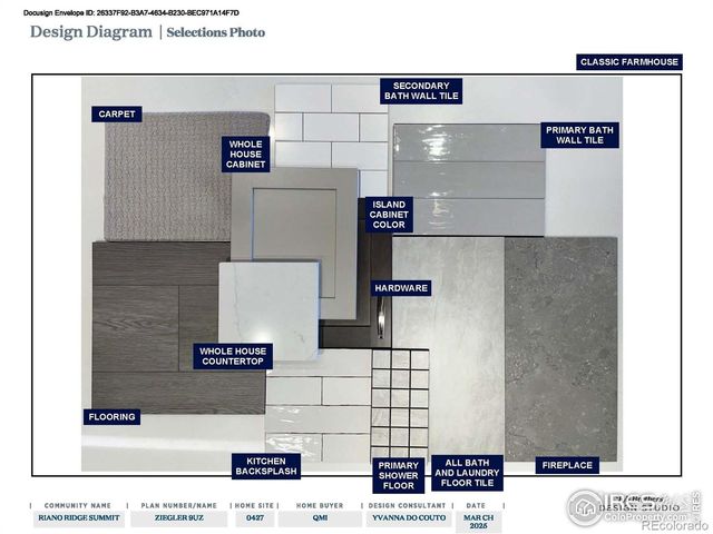 3157 Westcliff Drive, Loveland, CO 80538