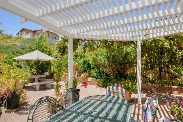 32 Via De La Valle, Lake Elsinore, CA 92532
