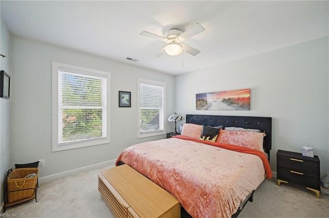 1888 Capel Manor WAY, Virginia Beach, VA 23456