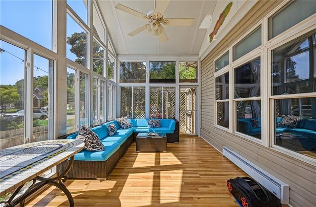 1888 Capel Manor WAY, Virginia Beach, VA 23456